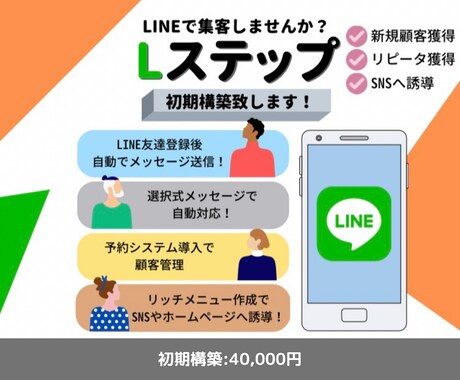 5名様限定お試し価格でLステップ構築します 公式LINEで顧客管理しませんか？✨ イメージ1