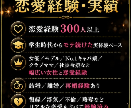 特別価格★その行動、脈あり？男の本音で判断します 本命かキープか、男目線でハッキリ見抜きます イメージ2