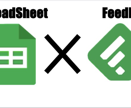 Feedlyの英語記事を翻訳して記事を作成できます Google Docに自動で記事と写真を作成し、保存します イメージ1