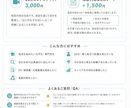 就活・転職・キャリアの悩みを一緒に整理します 30分ビデオチャットでお気軽相談可能です！ イメージ2