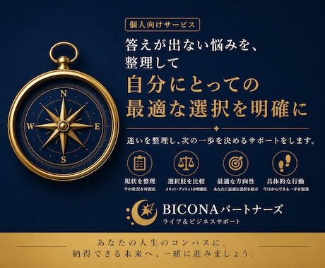 意思決定サポート｜迷いを整理し道筋を示します 3ステップの分かりやすい設計書を提供します。 イメージ1