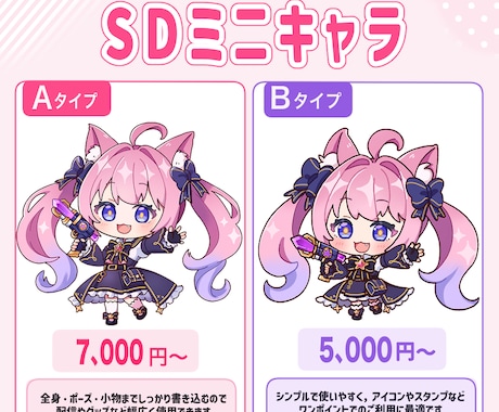 SDミニキャラ（デフォルメ）制作します 商用OK！配信・アイコン・グッズ対応 イメージ2