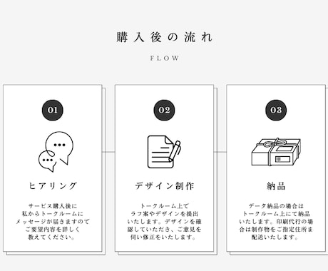 あなただけの名刺・ショップカードを制作します 女性向け・美容・ペット業界が得意です イメージ2