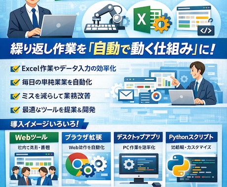 環境に応じた効率化ツールの開発/導入/保守をします 毎日のPC作業を自動化・効率化します イメージ1