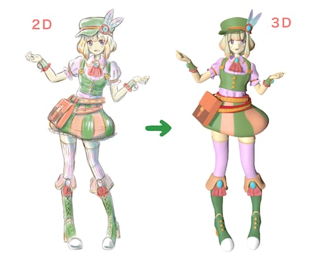 2Dイラストを3Dイラスト化します 2Dのキャラクターイラストを3Dイラストにしてみたい方へ イメージ2