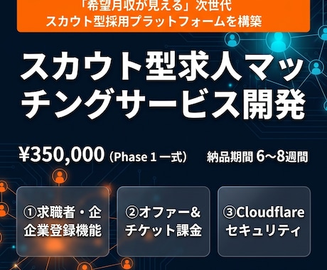 スカウト型求人マッチングサービス開発ます 0→100まで開発を一気貫徹いたします。 イメージ1