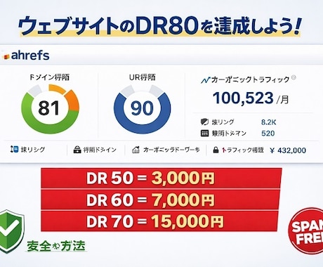 ドメインレーティングDRを上げるahrefます ドメインレーティングDRを上げるahref イメージ1