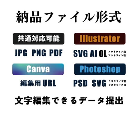 SNSアイコン＋ヘッダーをセットでデザインします 統一感のあるSNSプロフィールで、あなたの第一印象を変える イメージ2