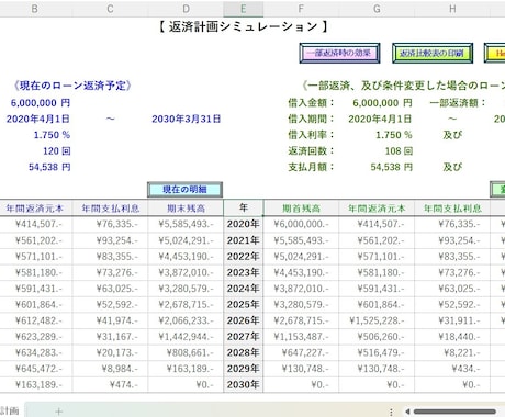ローン返済シミュレーションツールをご提供致します ご希望のお借入金額、お借入期間から毎月返済額を試算出来ます。 イメージ2