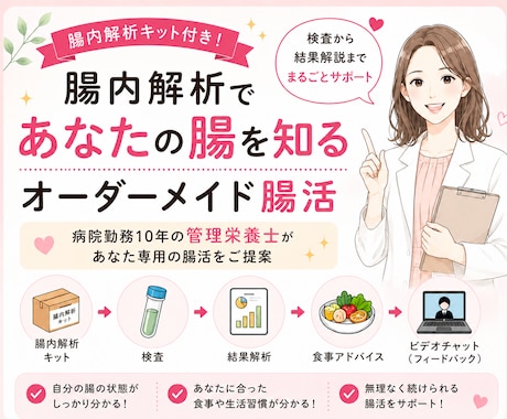 あなたの腸の現状と問題を腸内細菌から解説します 腸活に効果を感じられない！腸内を可視化したい方へ イメージ1