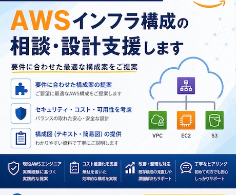 AWSインフラ構成の相談・設計支援します AWS構成を現役エンジニアが設計から一緒に考えます イメージ1