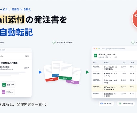 Gmail添付の発注書を表に自動転記します 手入力を減らし発注内容を一覧化 イメージ1