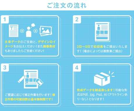 様々なご要望に対応！高品質のチラシデザインします お客様の“満足”を目標に、精一杯お作り致します！ イメージ2