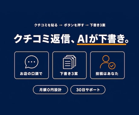 クチコミ返信をAIがお店の口調で下書きします 低評価に悩む時間を、ゼロに。AIが下書き、あなたは貼るだけ イメージ1