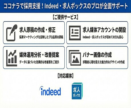 応募獲得のための求人ボックス用、求人原稿を作ります 求人ボックス認定パートナー企業の採用マーケターによるご支援！ イメージ2