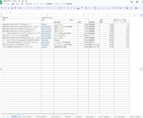 せどり仕入れ&買取価格リサーチツール提供します 面倒な商品のリサーチ、買取価格のリサーチを自動化しませんか？ イメージ2