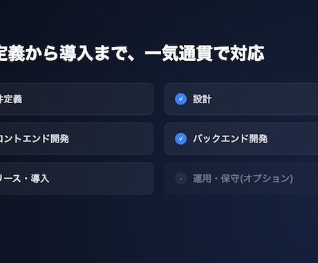 業務データをダッシュボード化します 自動更新×グラフ化で見やすい管理画面を構築します イメージ2