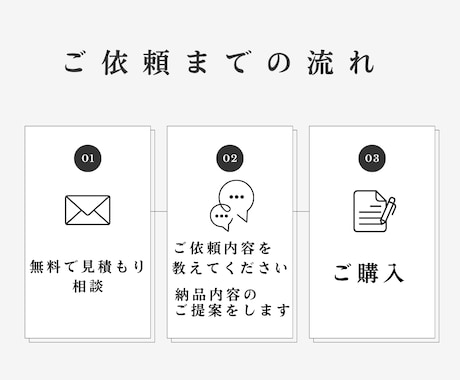 あなたの小説読みます！心を込めた感想をお届けします なろう日間総合1位、コミカライズ原作経験者が真摯に拝読します イメージ2