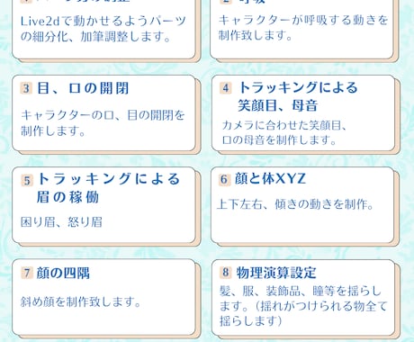 パーツ分けからしっかりとしたモデリングを致します モデリングに迷ったらお任せ下さい！ イメージ2