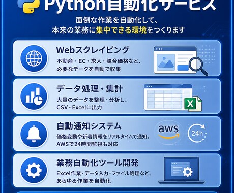 Webデータ収集・API連携自動化を開発します 分かりやすいコードでメンテコスト削減！動かないツールも即復旧 イメージ1