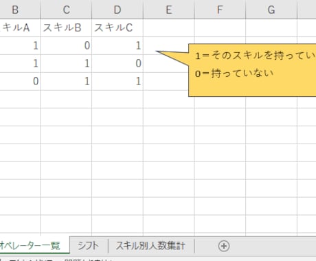 シフトとスキル管理を効率化するExcel作成します シフト作成と人材配置に悩んでいませんか？ イメージ2