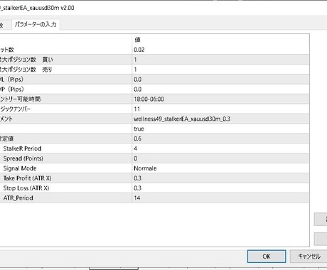 含み損が少なく波に乗れるインジケータを提供します トレンドフォロー型のインジケータの提供を含む、そのノウハウ。 イメージ2