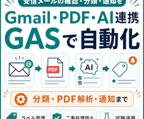 Gmail・PDF・AI連携をGASで自動化します 受信内容の分類・PDF解析・通知を安全に自動化 イメージ1