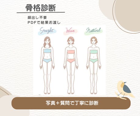 あなたの骨格タイプを診断します 似合う服・素材・コーデを分かりやすく解説 イメージ1