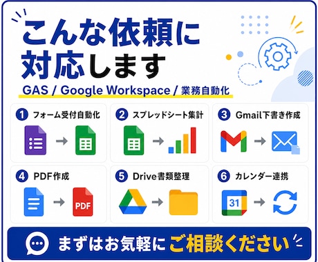 GASでフォーム・スプレッドシートを自動化します イメージ1