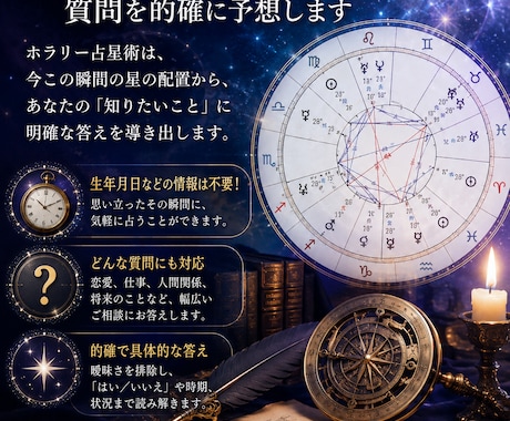 ホラリー占星術は質問を的確に予想します 生年月日などの情報がいらないので気軽に占うことができます。 イメージ1