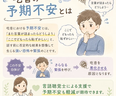 オンライン吃音相談をします 現役25年の言語聴覚士があなた（お子さま）の相談に乗ります イメージ2