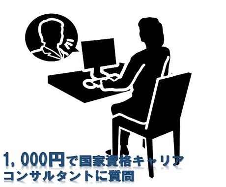 国家資格キャリアコンサルタントが相談に乗ります （1週間プラン）キャリアの悩み相談（テキストでの相談） イメージ1