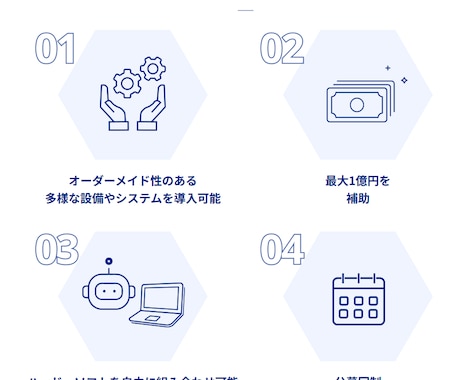 省力化補助金(一般型)の”通る構造”をご支援します 事業計画を審査目線で構造整理｜60分オンライン イメージ2