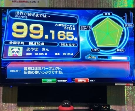 カラオケの点数を伸ばしたい人にコツを教えます 現役ボイストレーナーがたった1日でカラオケの点数をあげます イメージ1