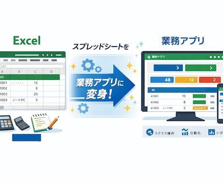 Excelスプレッドシートを自動・業務効率化します 面倒なExcel作業をアプリ化でラクラク効率化します イメージ1