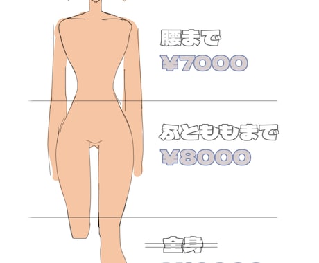 ラフっぽいデジタルイラストをご提供します ミニキャラから等身キャラ、なんでもお描きします イメージ2