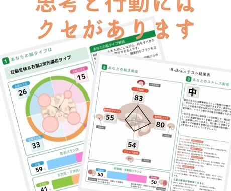 10分で自分史上最高に輝くための強みを診断します もっと自分にあった仕事がしたい、自分を知りたいあなたへ イメージ2
