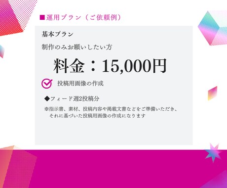 Instagram運用代行します あなたのアカウントに合わせて柔軟対応します！ イメージ2