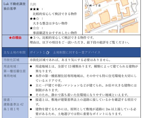 不動産購入前に！一級建築士監修でリスク調査します 数千円で後悔を防ぐ！「この土地、本当に買って大丈夫？」 イメージ2