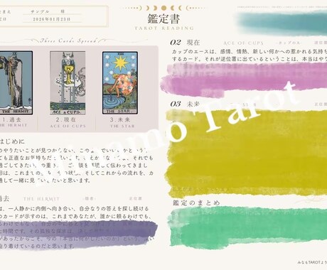 タロットカードからのメッセージをお届けします じっくり丁寧に、あなただけの鑑定文を イメージ2
