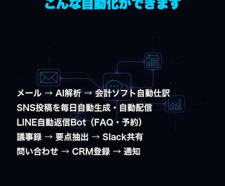 AI×n8nで業務を完全自動化します 毎日の繰り返し作業、まだ手動でやっていますか？ イメージ2