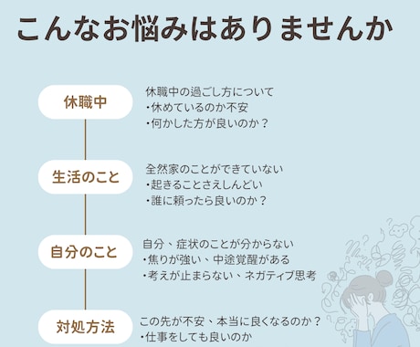 臨床心理士が復職・再発予防の相談にのります 復職支援10年の専門家があなたの一歩をサポート イメージ2