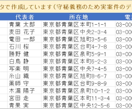 PDF・スキャン書類をExcelデータ化します 名簿・帳票の手入力作業、まるごと引き受けます イメージ2