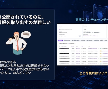 NFTオンチェーンデータを調査分析、可視化します わかりにくいオンチェーンデータを意思決定のツールに イメージ2
