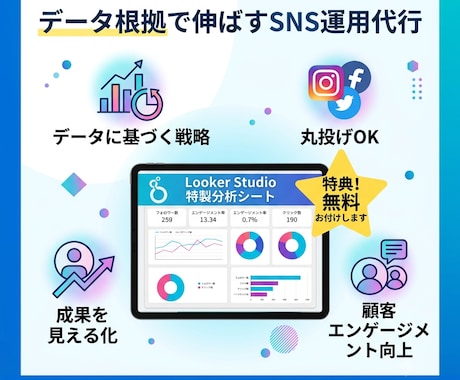 SNS運用、データ分析サポートします データ根拠で伸ばすSNS運用代行★自動分析シート付き イメージ1