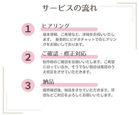 アメブロカスタマイズとLINEメニューつくります キラキラ華やかアイキャッチでアクセスUP イメージ2