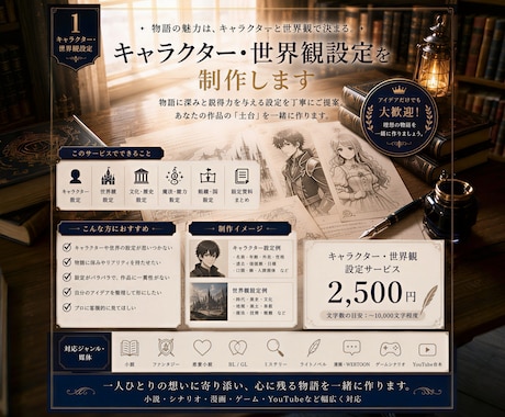 キャラクター・世界観設定を制作します イメージ1