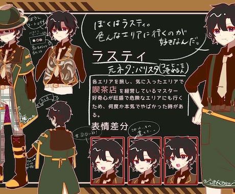 お好みのキャラデザ・立ち絵・アイコン作成します あなただけのキャラクターイラストを提供します! イメージ2