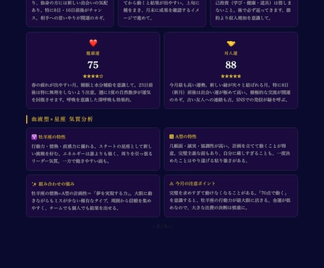 星座×血液型で今月の開運カレンダーをお届けします 24時間PDF | 占星術師ハクの本格鑑定 イメージ1