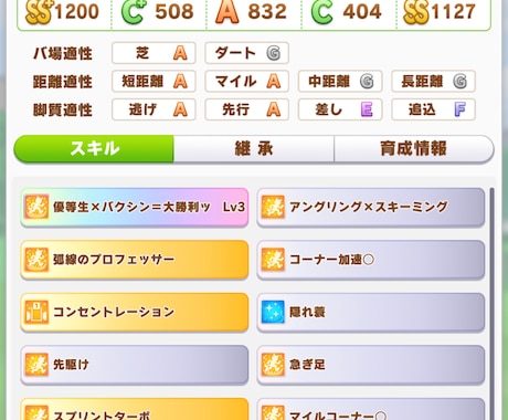 ウマ娘のSランクの基準を教えます Sランクの大体のステータスを教えます イメージ2